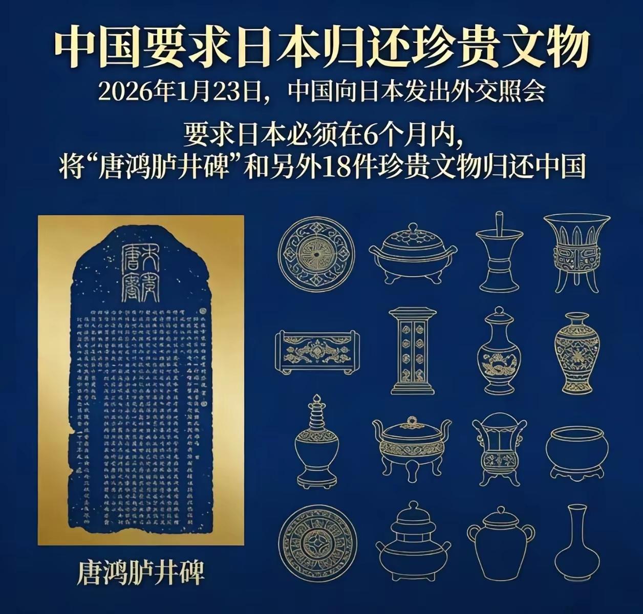 挺有意思一个问题，说是如果6个月后，日本仍然拒绝归还我国要求的18件文物。那我们