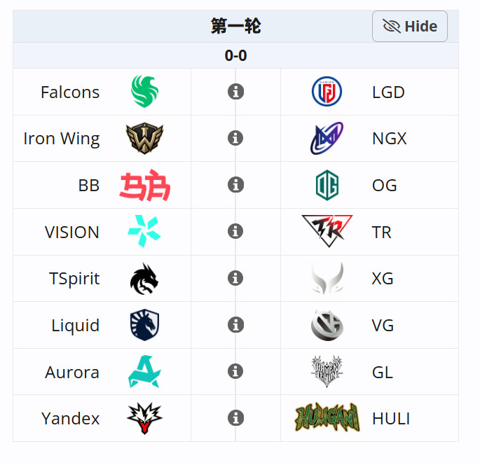 DOTA2TI15的比赛预告HOHO-------------------