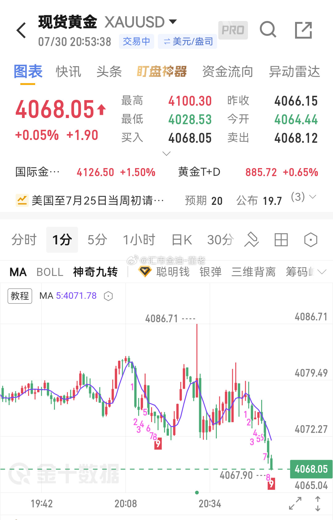 黄金胡三汉回来了