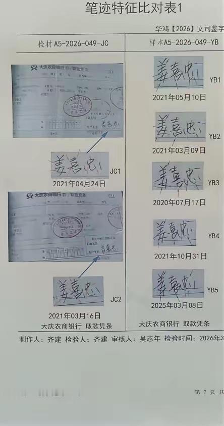 4月30日报道，黑龙江一男子查账时傻眼了，女儿名下储蓄卡2025年11月
