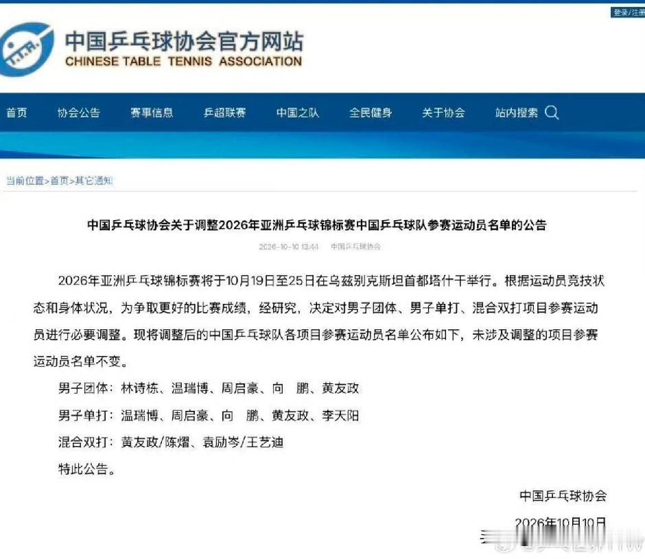 乒协最新消息：取消林诗栋、梁靖崑亚锦赛的单打资格，由向鹏、周启豪、温瑞博接替，林诗栋和蒯曼的混双项目