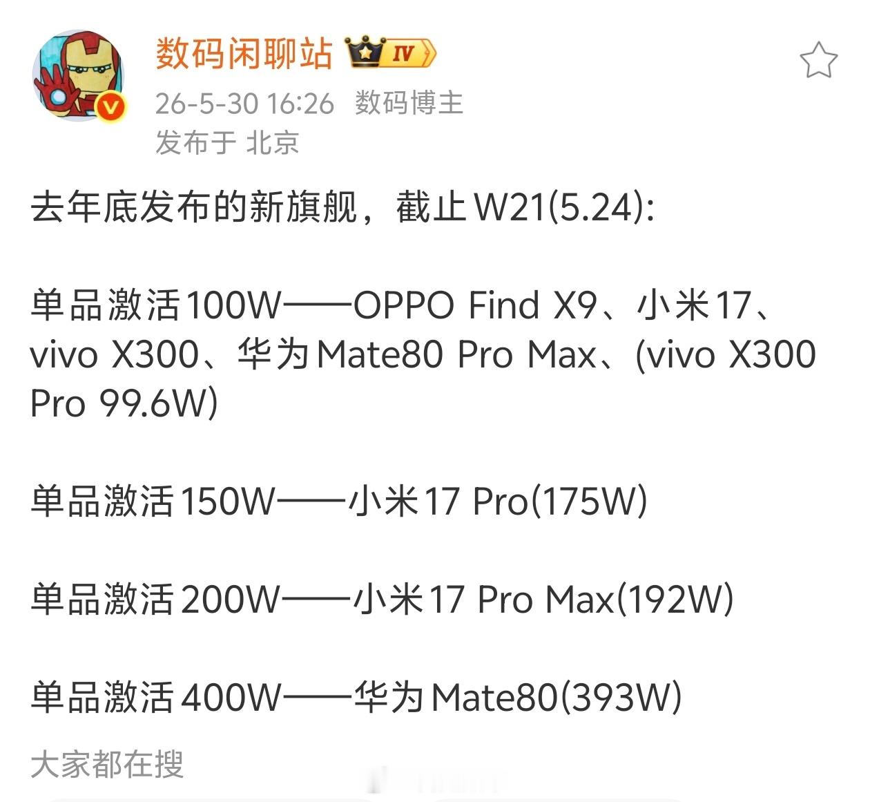 小米17Pro系列销量真牛逼！REDMIK90标准版也牛逼！数据这么好看……