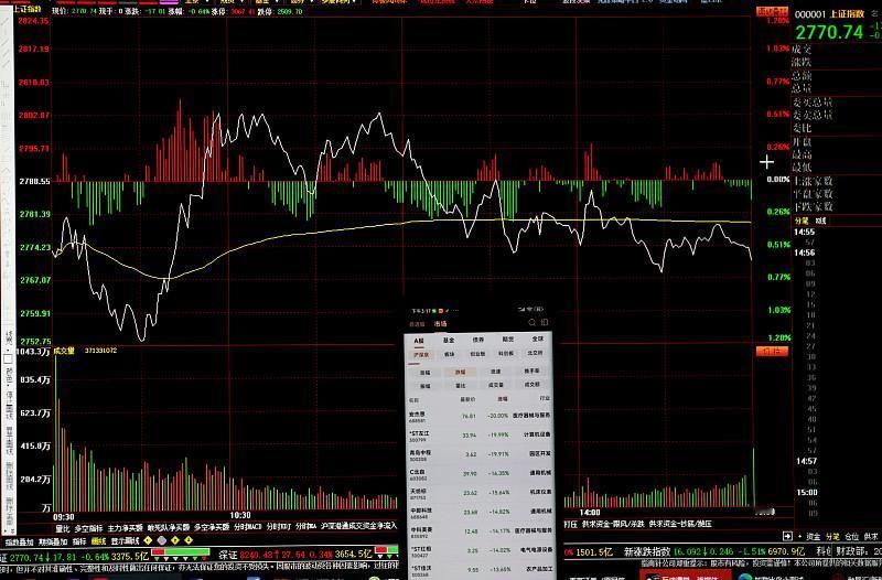 C沈鼓估计大腿都装不下啦，昨天开盘均价13左右，中签者卖出喜滋滋，毕竟相比