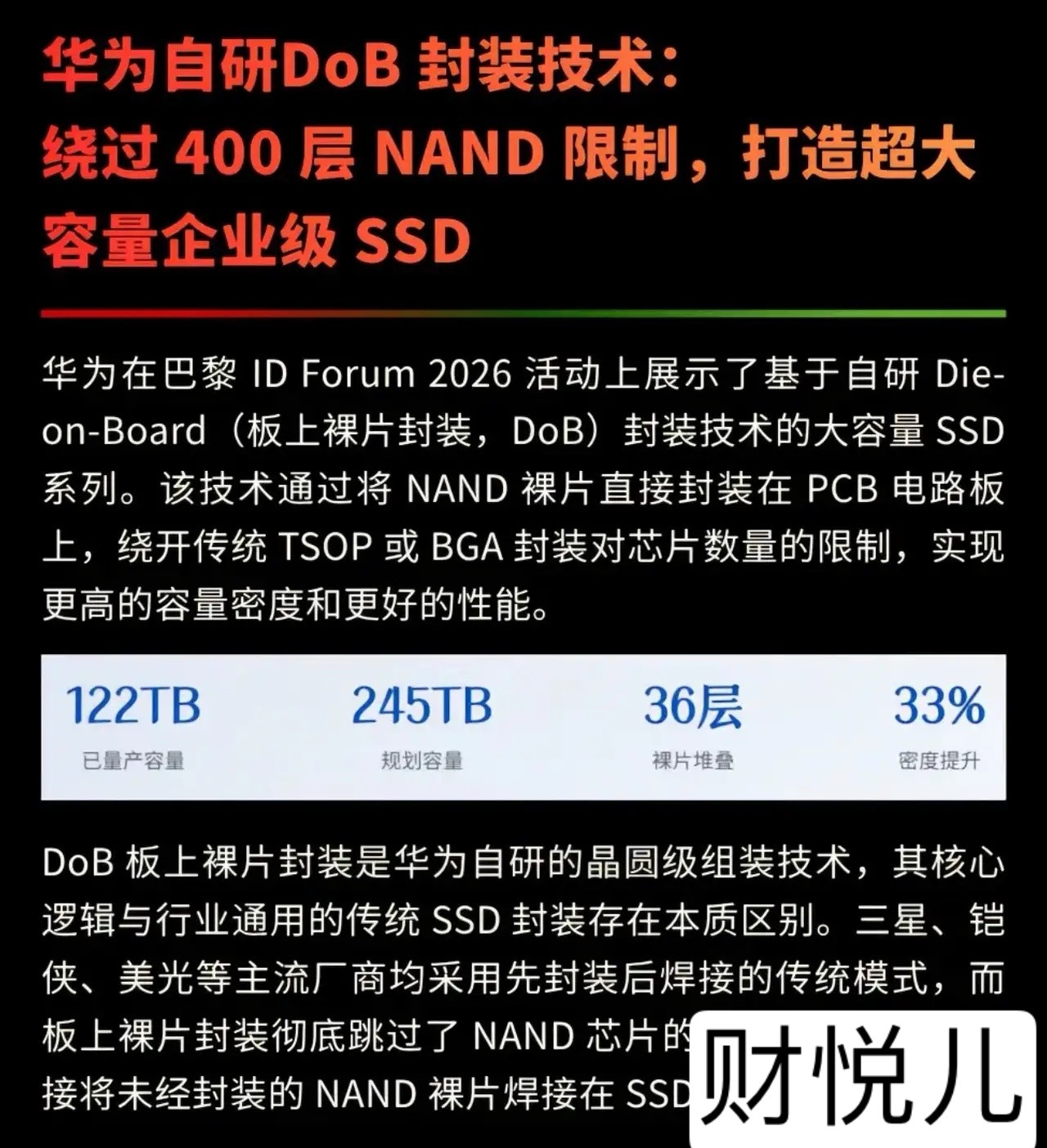 华为DoB技术硬刚封锁！绕过400层NAND限制，122TBSSD震撼问世！5