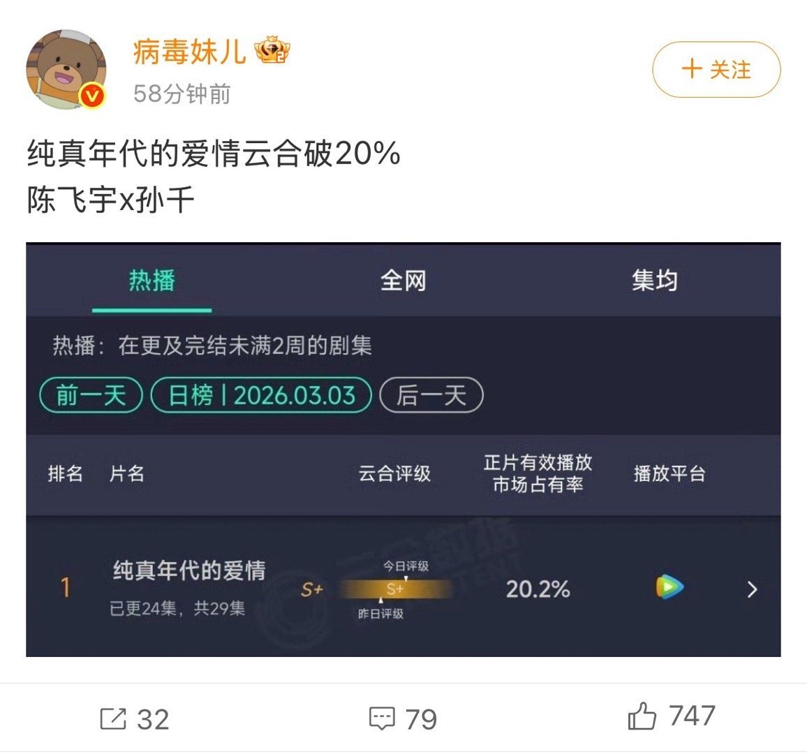 方穆扬喂费霓吃饭磕到了纯真年代的爱情导演真的太幽默了，方穆扬喂费霓吃饭那么甜