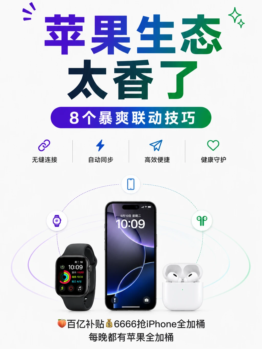 8个苹果生态联动的暴爽时刻，一次看懂！