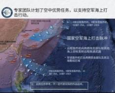 美军狂想：64架战机+32架轰炸机想夺台海制空权？最近，美国智库“米切尔空天研