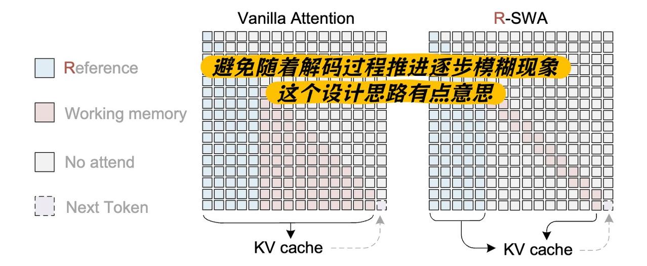 【名字只写YY藏伏笔？百度新开源OCR，吃瓜停不下来】百度最近真的有点不一样