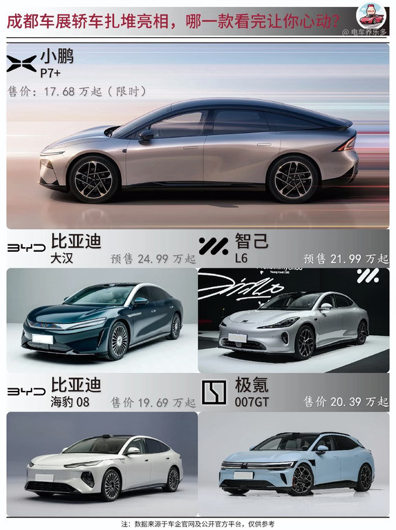 成都车展轿车扎堆亮相，哪一款看完让你心动