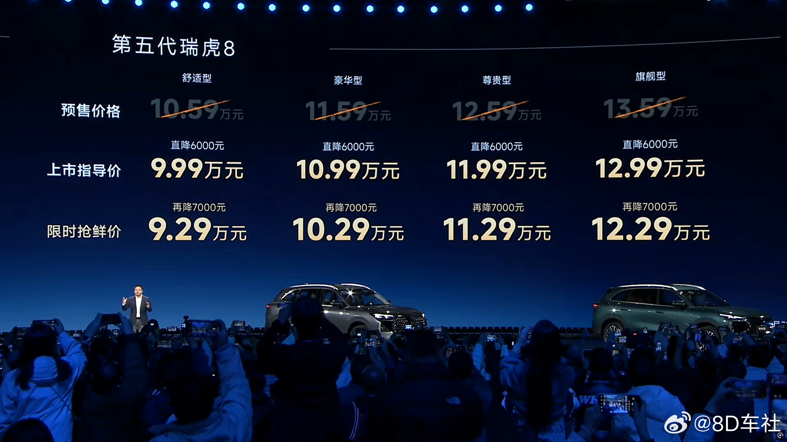 第五代瑞虎8上市发布了，作为老牌燃油SUV，它升级了1.6T发动机，最大功率来到