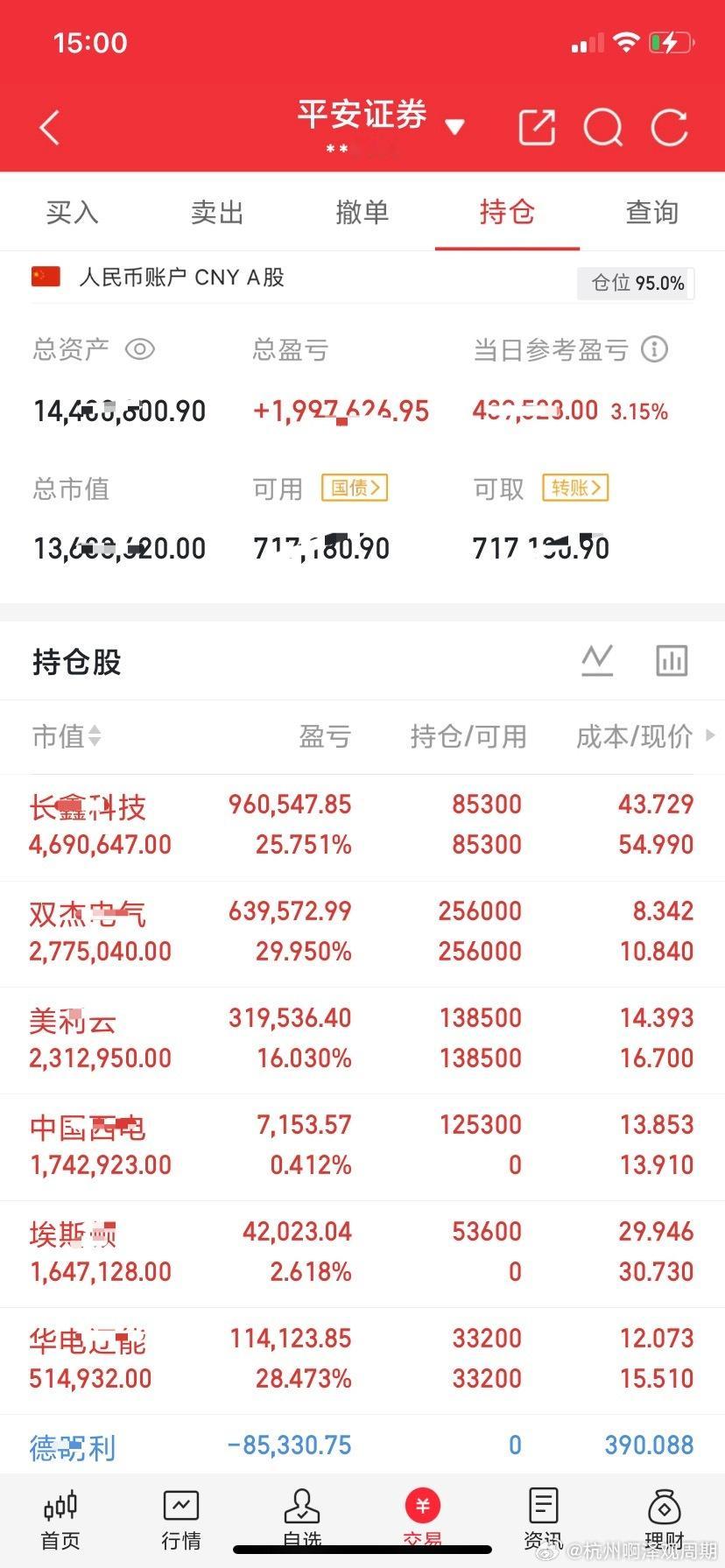 兄弟们，现在内容屏蔽厉害，请看图！👇！感谢兄弟们的支持，欢迎兄弟们点赞关注，我