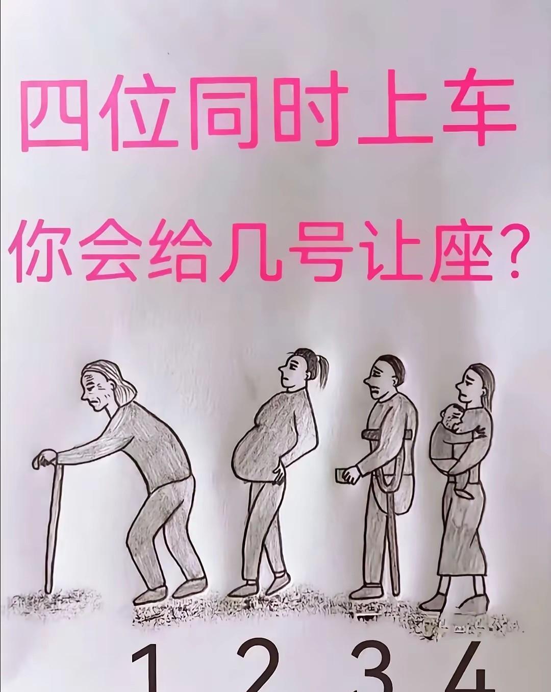 如果是你的话，你会怎么做？
