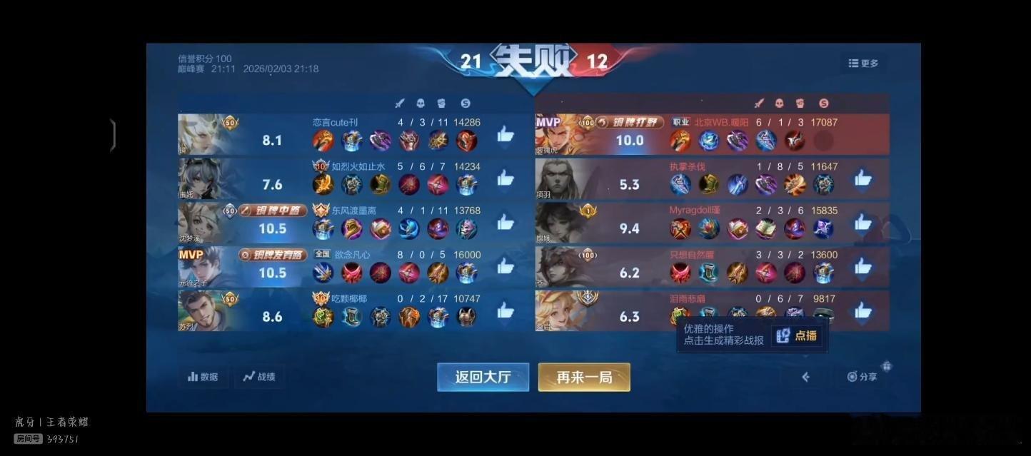 巅峰撞车记录图1清清呆呆道崽图2暖阳梓墨钟意轩染（待补图）瓜友们晚