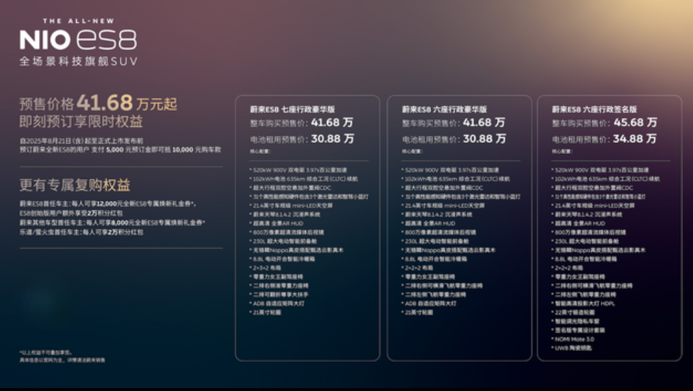 第三代蔚来ES8，一个五米多长、有六座、七座的纯电SUV，在斌哥的技术发布会上刚