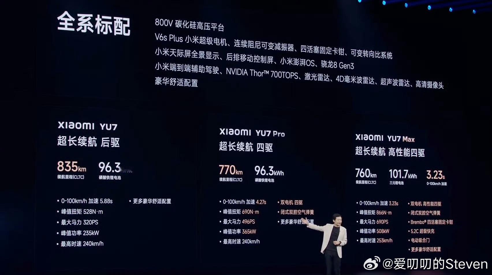 雷总虽然没有公布价格，但是有调侃，网友希望卖19.98万，这是不可能的，相同配置
