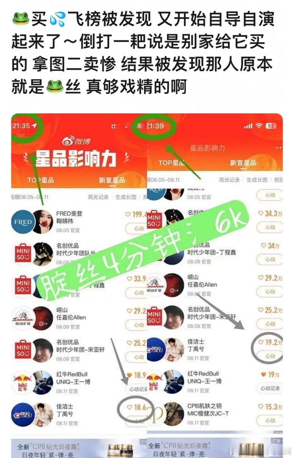 丁禹兮粉丝和王一博粉丝互证对方星品影响力买💧飞榜​​​