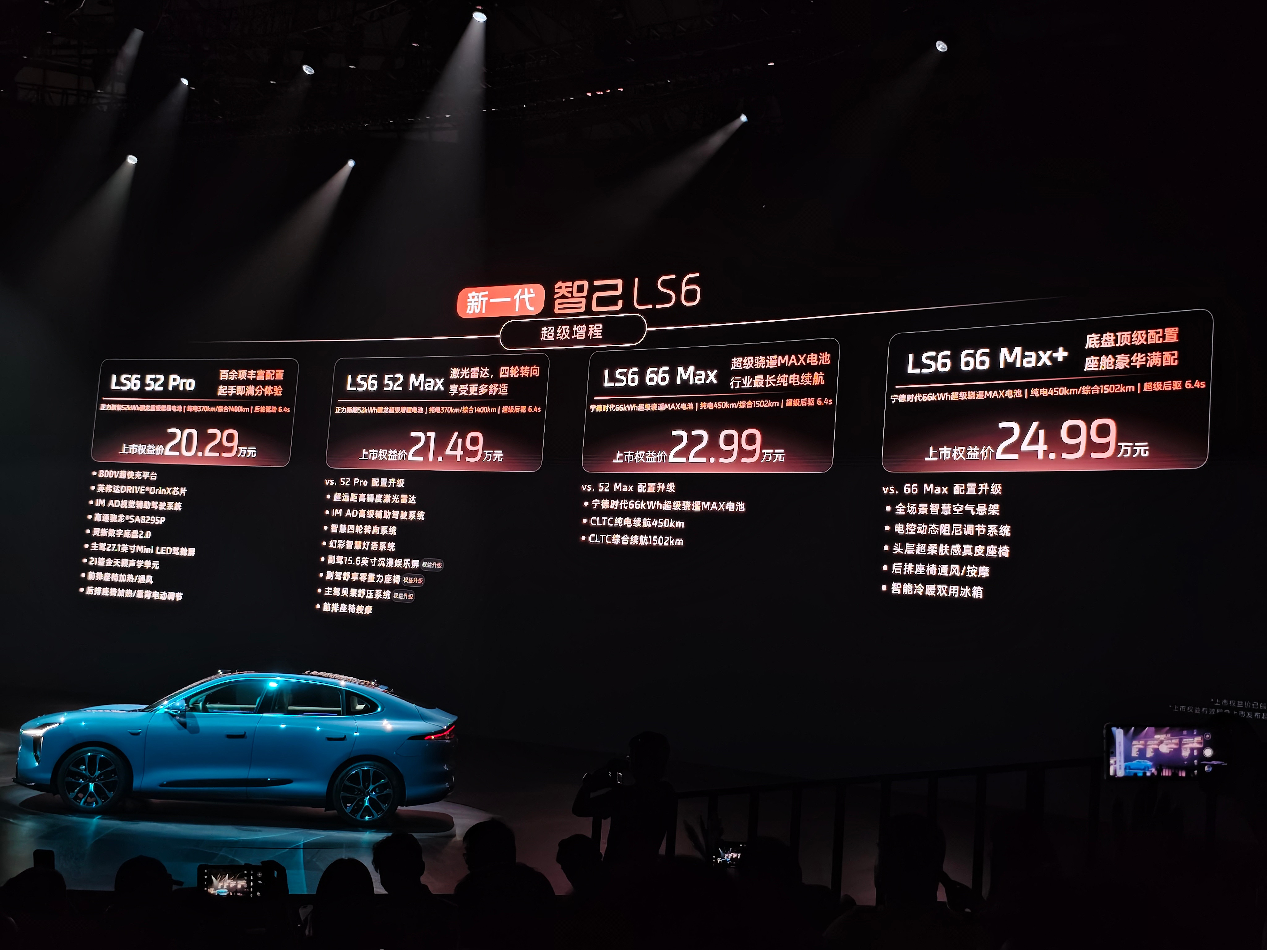 新一代智己LS6价格来了增程版提供4个配置选择，限时价20.29～24.99W！