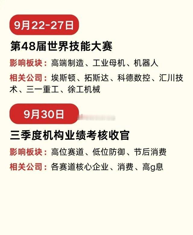 金九银十，九月财富行情开启!9月重大财经事件提前出炉！哪些方向值得关注？金秋九月