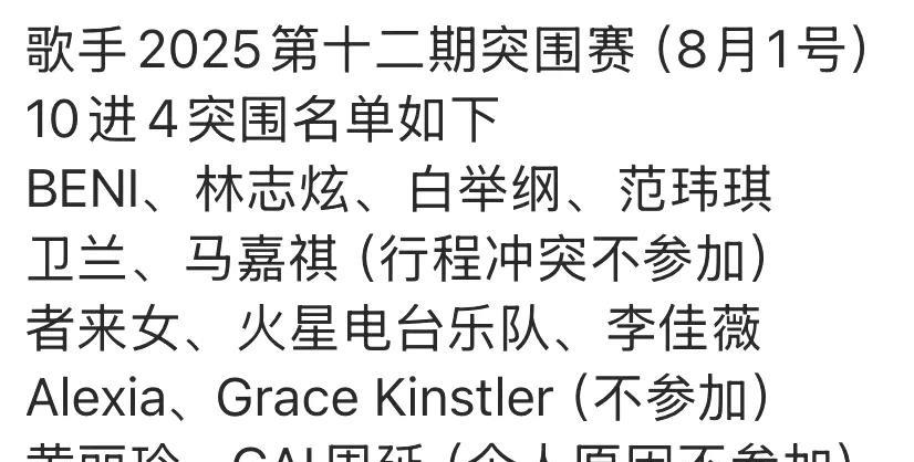 歌手突围赛名单，太意外了，三位歌手不参加突围，十进四了啊！GAI早就声明了不参