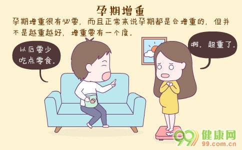 孕期增重