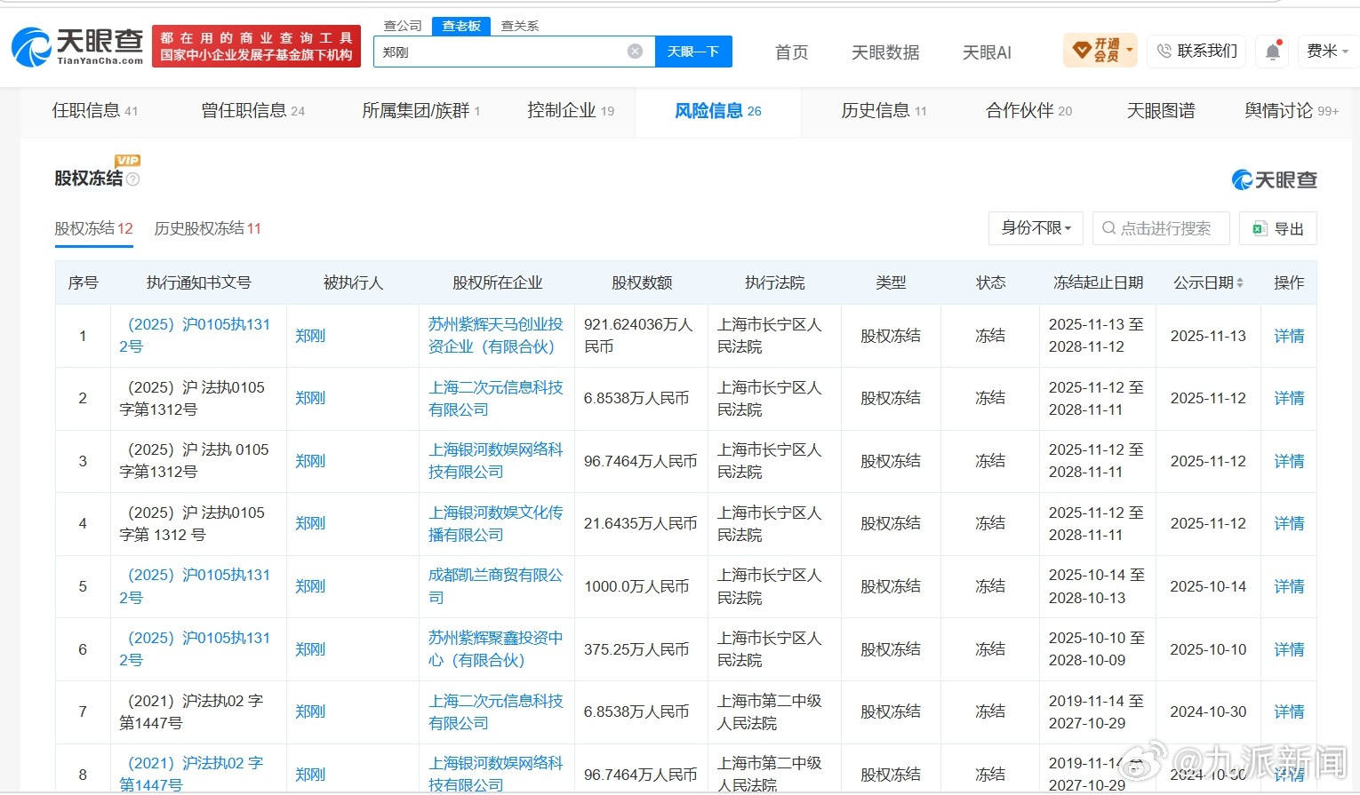 【#郑刚已被多次限消#】#罗永浩遭实名举报偷税漏税#近日，锤子科技前投资人郑刚