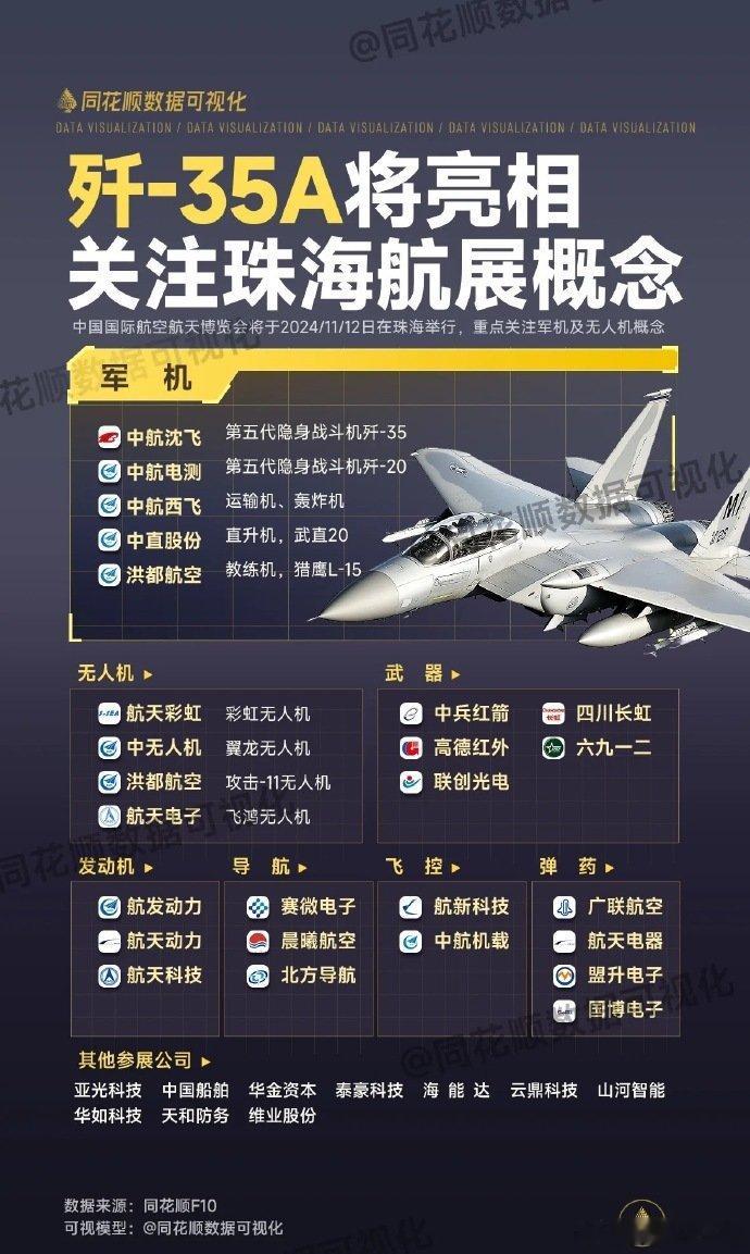 【民生军工】“九天”无人机6月首飞，无人机板块活跃2事件：新华日报等多家媒体报道