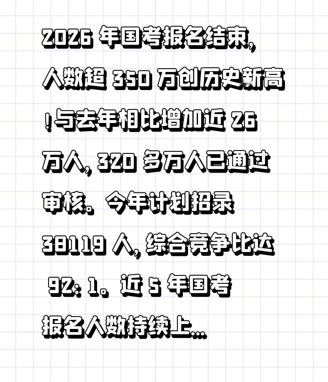 2026年国考报名结束，人数超350万创历史新高！与去年相比增加近26