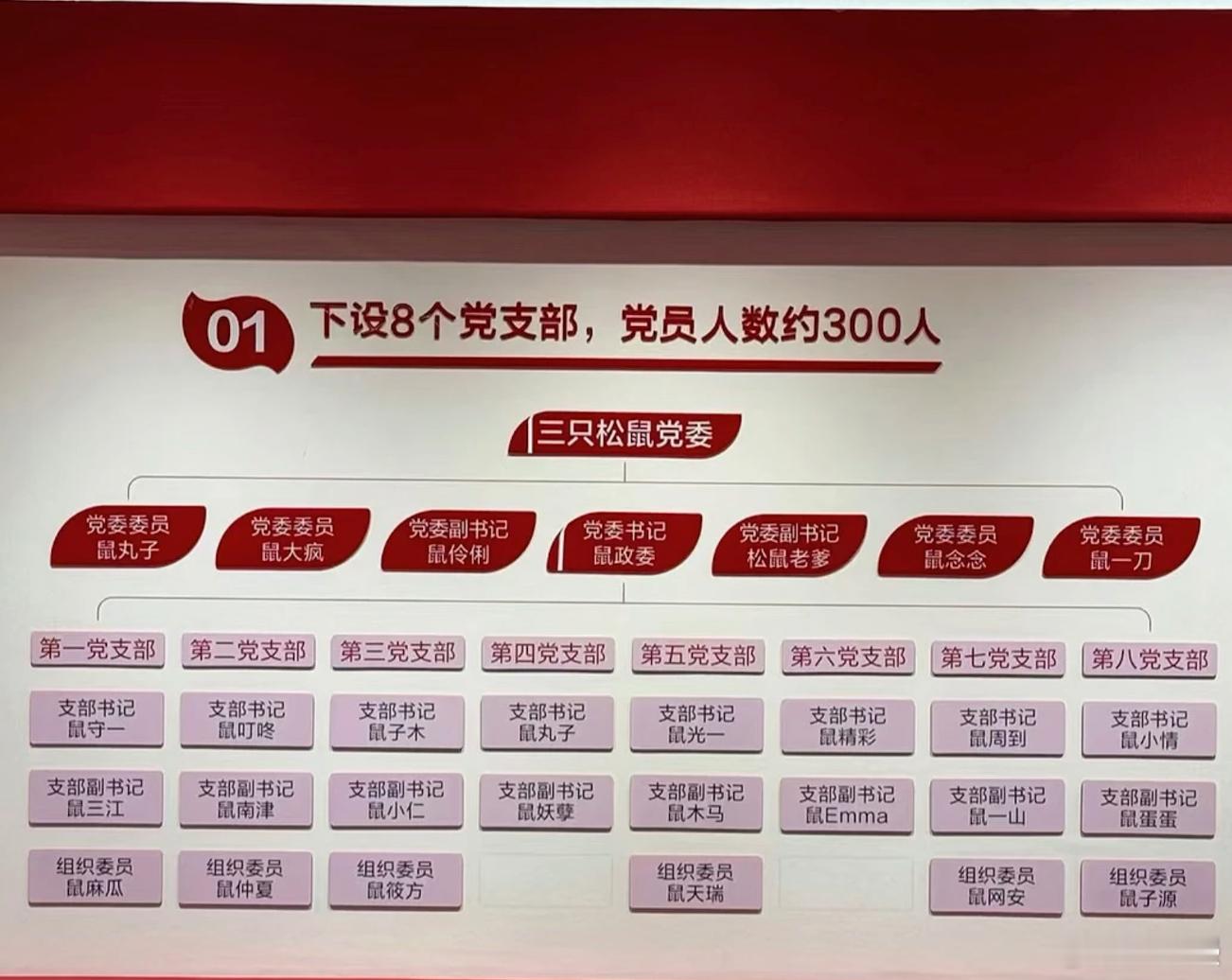 这下真成江东鼠辈了江东通常指长江以东地区，核心区域包括今江苏南部、安徽南部、浙江
