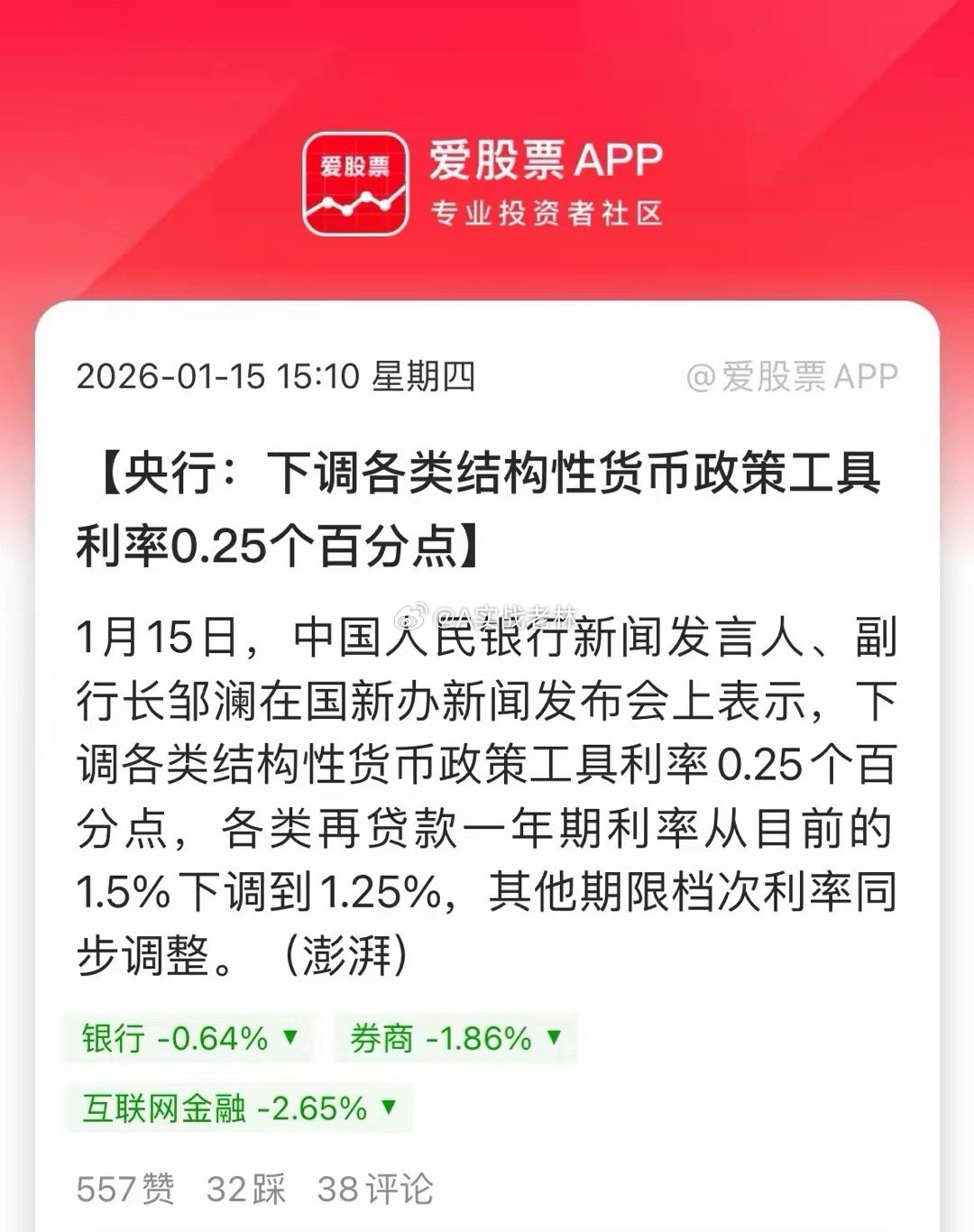 重磅利好落地！降息+巨量逆回购双管齐下，大金融明日能否扛起反攻大旗？盘后降息利好