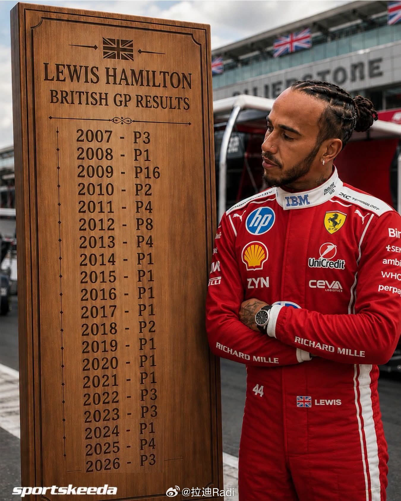 汉密尔顿的f1英国大奖赛战绩：20次参赛，只2次跌出前4北京