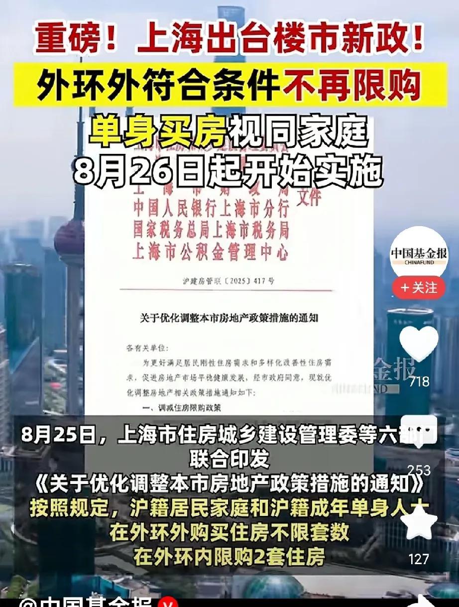 上海外环楼市放开了。房地产今年的确很低迷，单身接盘，意义不大，该买的都买了，没