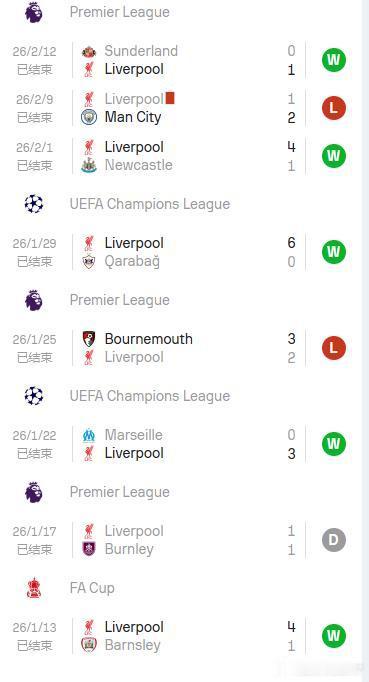 本赛季的英超有多难阿森纳英超最近6轮仅拿9分：2-2平布伦特福德3-0胜桑德