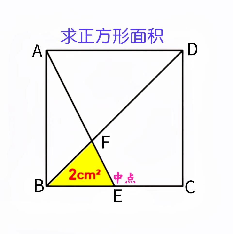 会做的基本都能口算答案，不会的大概率要交白卷！这是一道小学五年级数学拓展题：主要