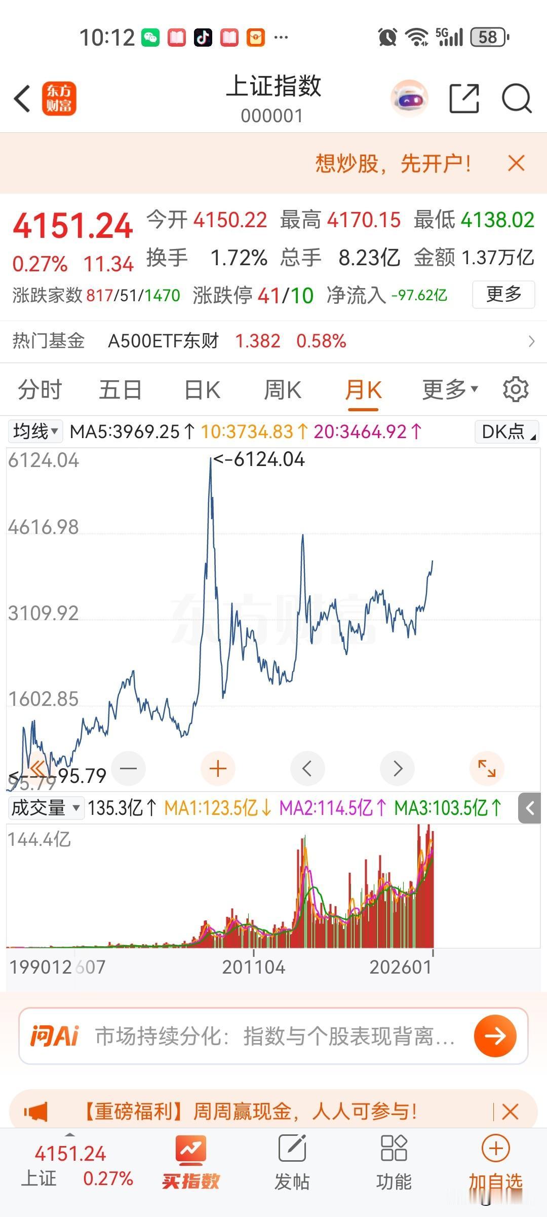 这次牛市铁定能上六千多点，因为黄金到了五千多了，有可能到一万，这些贵金属，稀土企