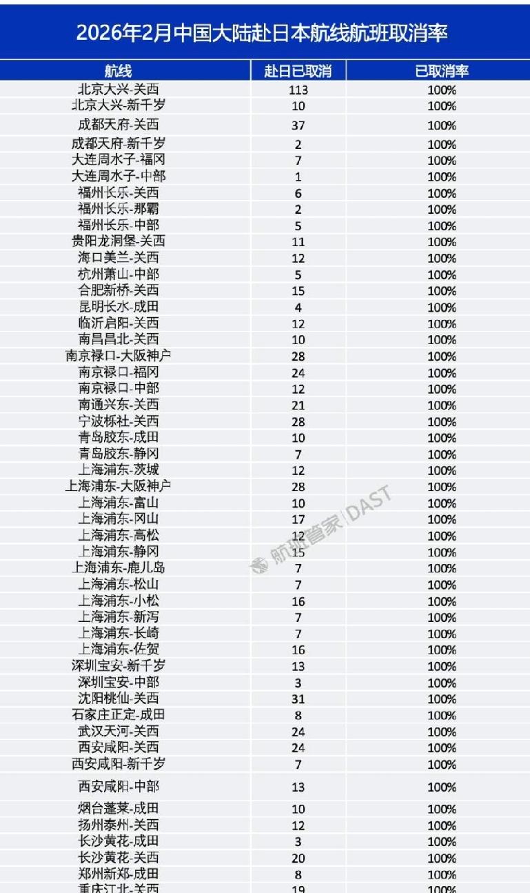 外交部紧急提醒春节别去日本！吵翻的背后，藏着最真实的人性与牵挂腊八刚过，春