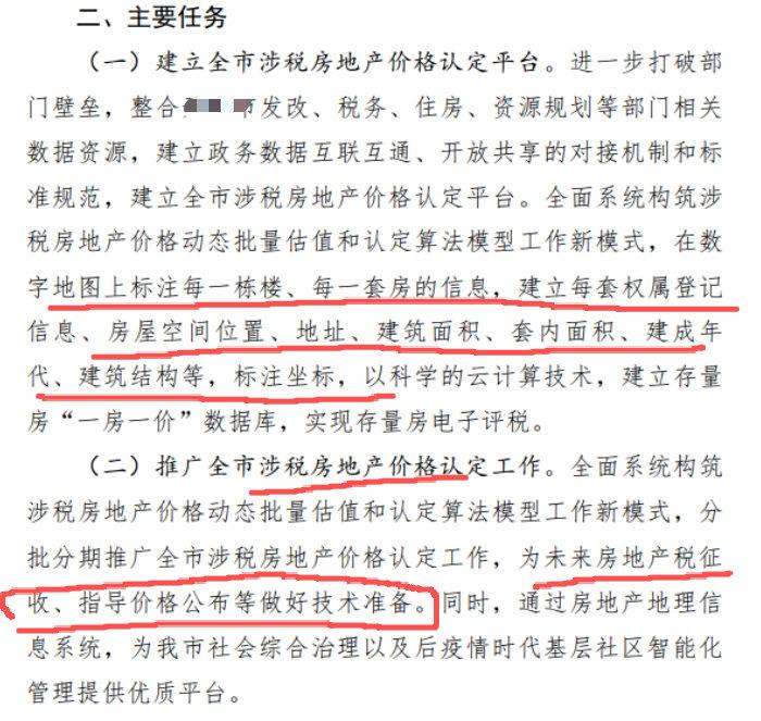 房地产税一直在悄悄的推进。只是很多人没有注意到而已。就像这个城市发的文件里面