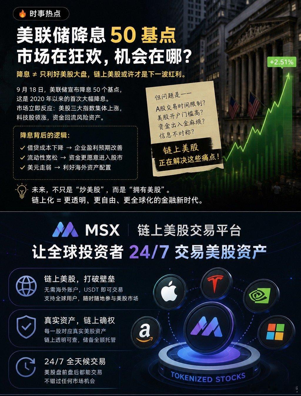 美股又在涨，但我最近更关注一个问题：以后买美股，会不会根本不需要“去买美股”？传统美股有交易时间、账