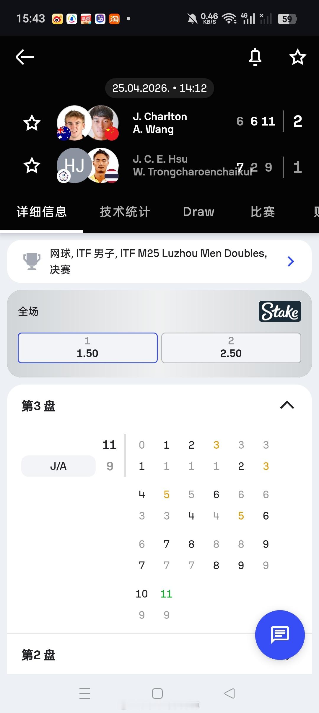 小花小草资讯【🇨🇳泸州M25】男双决赛🇨🇳王傲然/🇦🇺查尔顿6-7