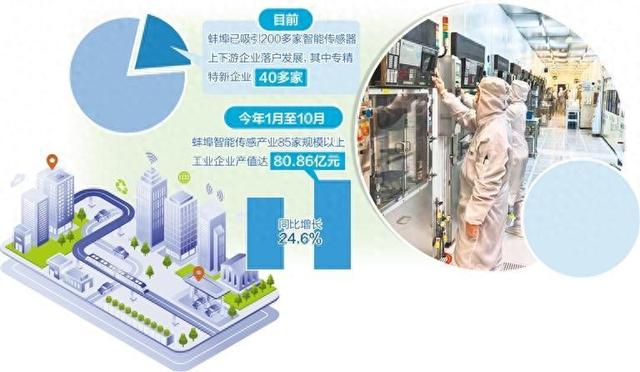 老工业城市“感”知未来——安徽蚌埠打造智能传感器产业集群