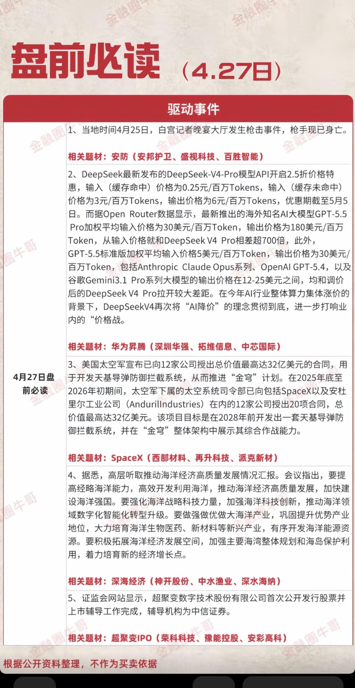 4.27周一盘前必读！1.安防2.华为昇腾3.SpaceX4.深海
