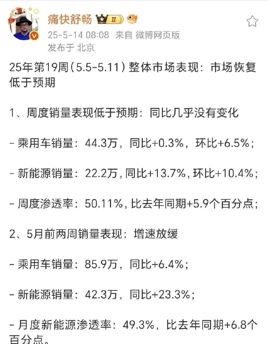 25年第18周，19周比亚迪市占率开始回升！19周新能源销量22.2万，比亚