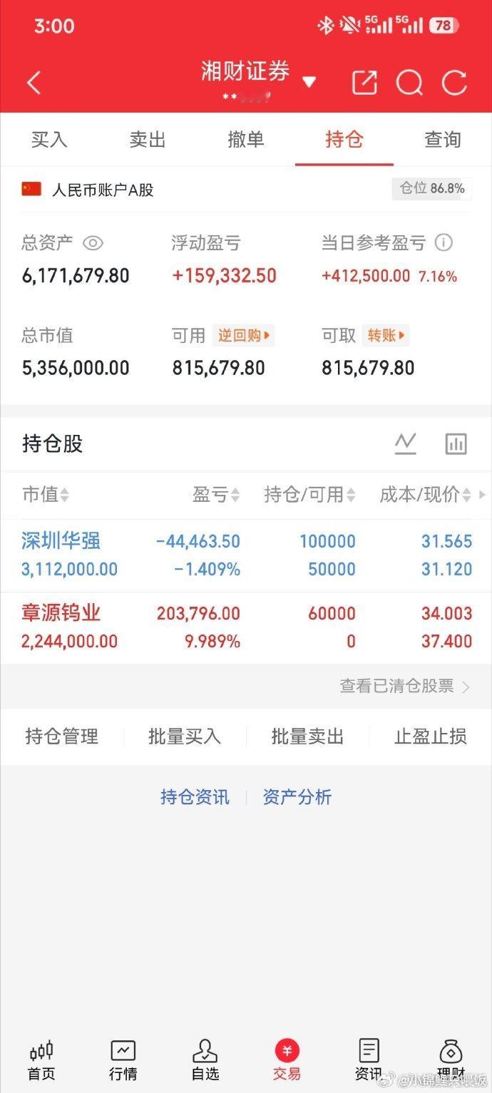 华强回来了，章源大赚。發哥威武！
