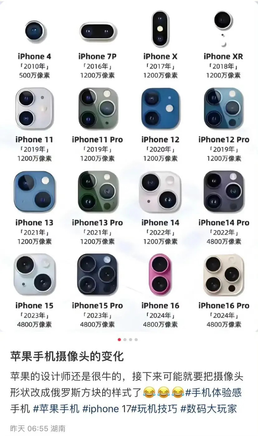 苹果用户都狠的，1200像素坚持用了6年。[笑着哭][呲牙笑]​​​