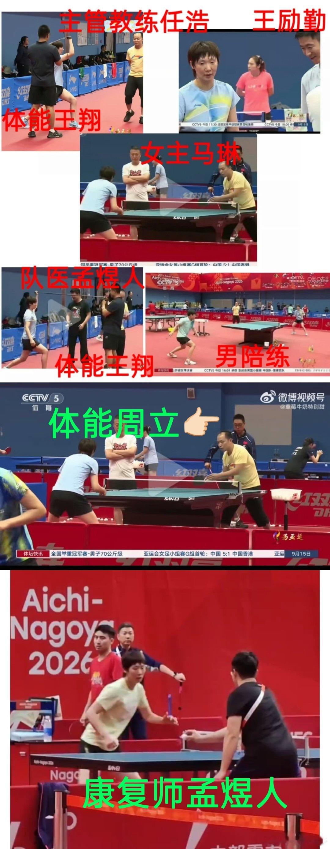 #孙颖莎谈王曼昱输球#从哪谈呢？从567的关怀备至谈！从女主教练+主教练双教练保障！从男选手陪练谈！