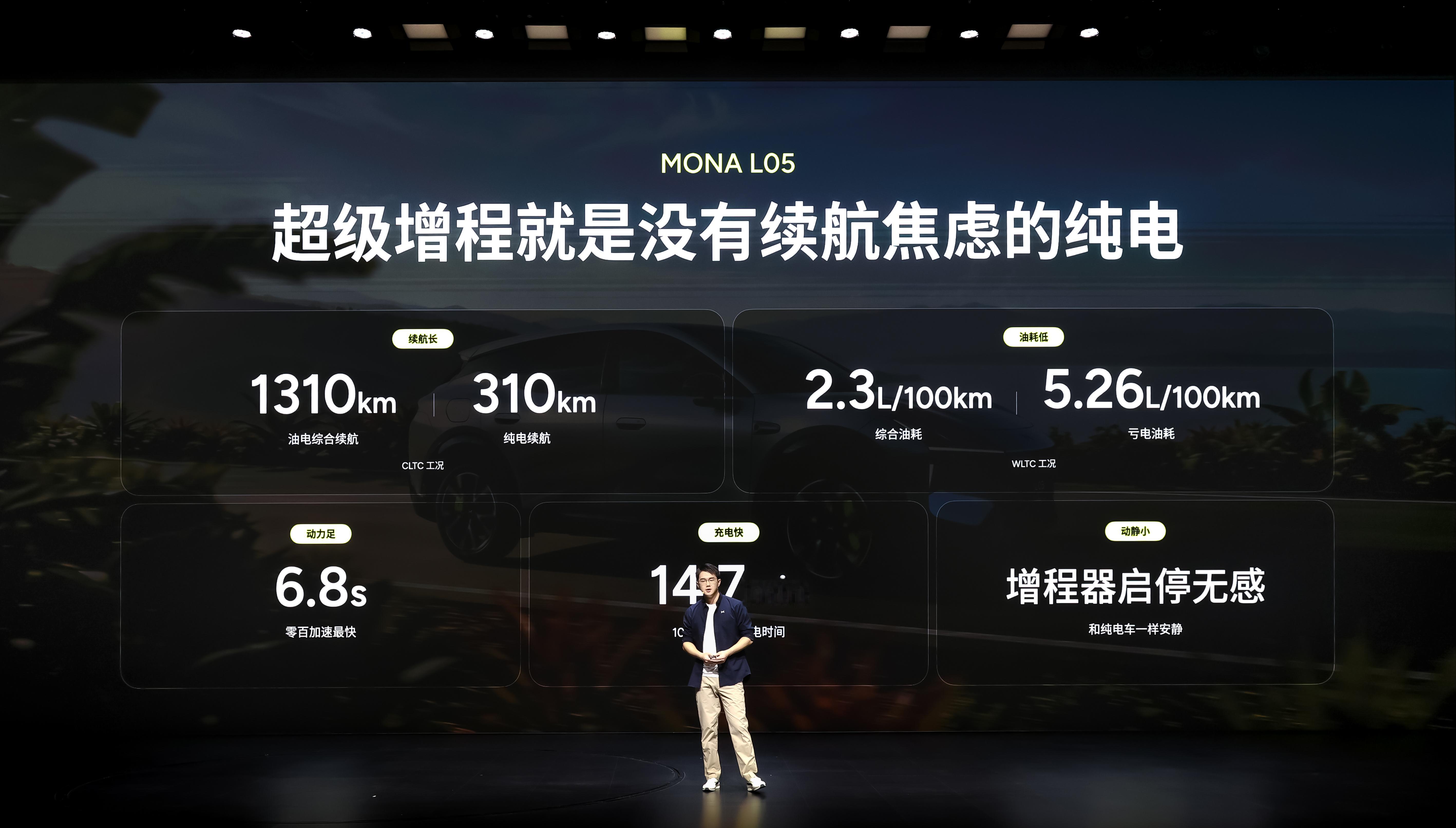 今天MONAL05预售价16.98万元起，按小鹏给到的配置看，价格已经很有诚