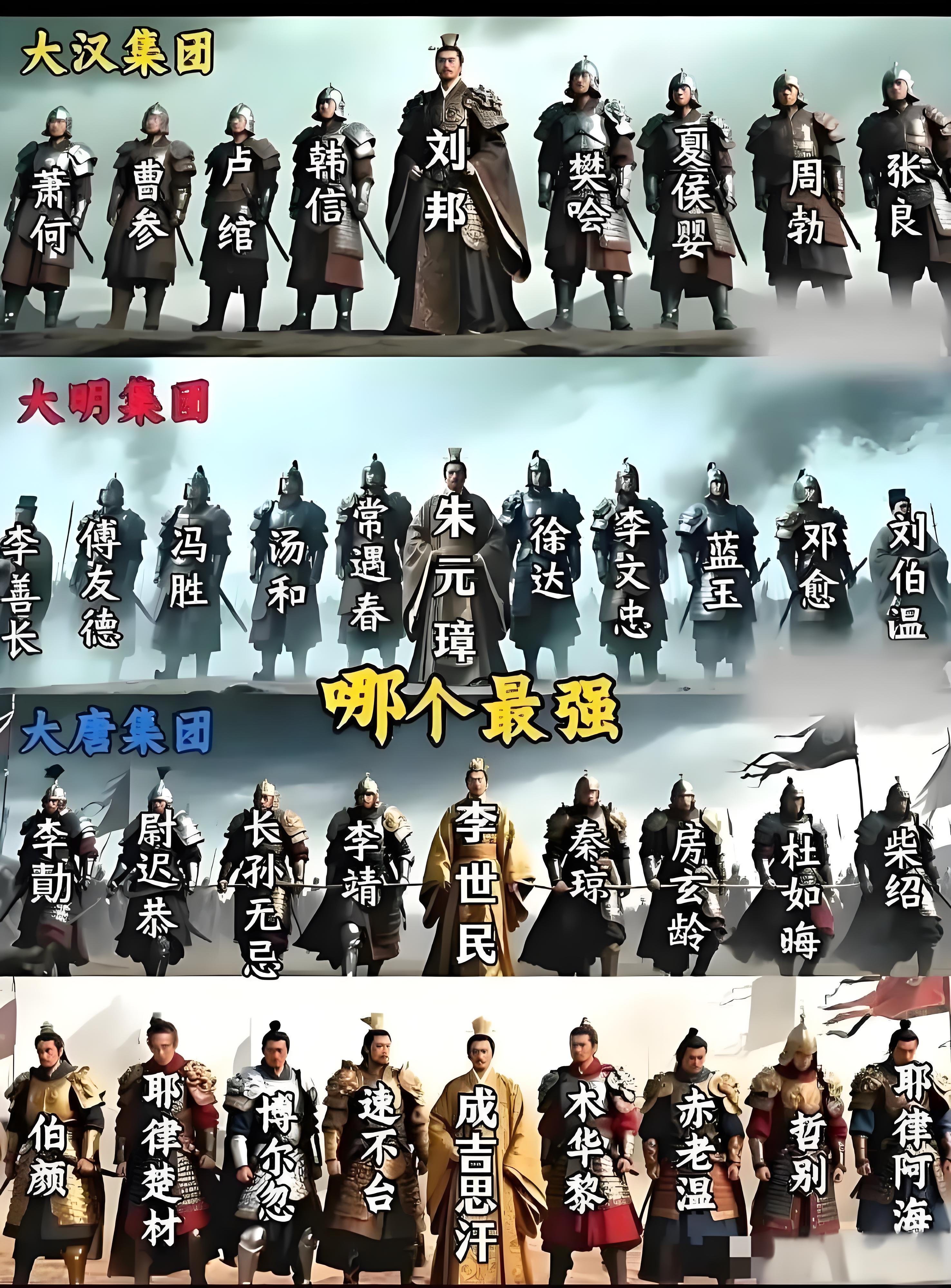 这四家打仗的话哪家最强？