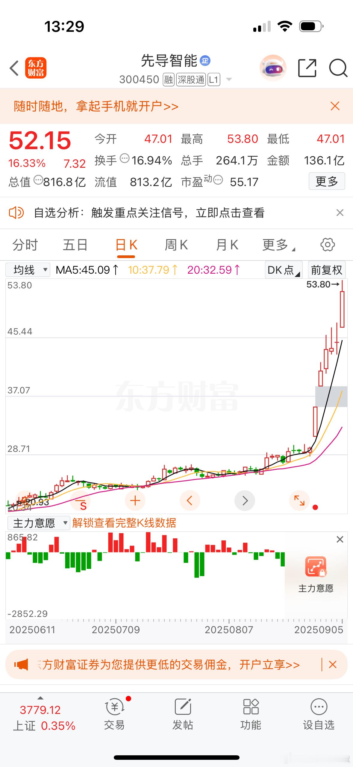 固态电池产品的龙一是国轩高科，亿纬锂能龙二。设备就是先导智能，材料就是上海洗霸或