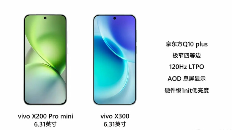 今天对vivoX300展开说说划重点:1、6.31