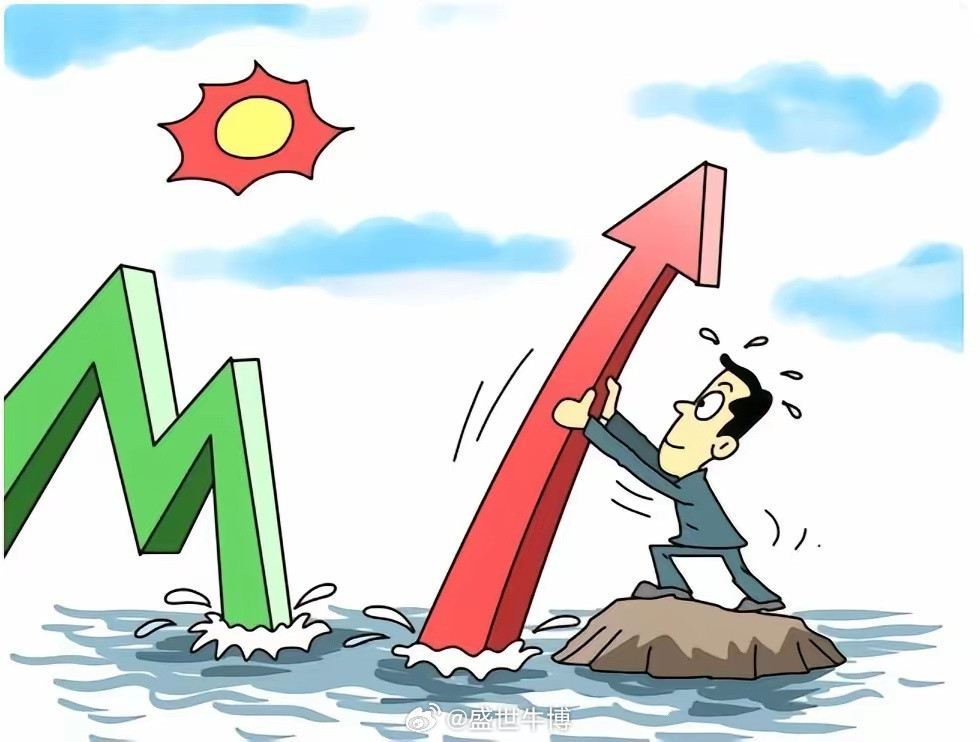 A股：A股震荡期，专注几个风口：1.化工涨价链：高油价+供应链中断+刚性需求=