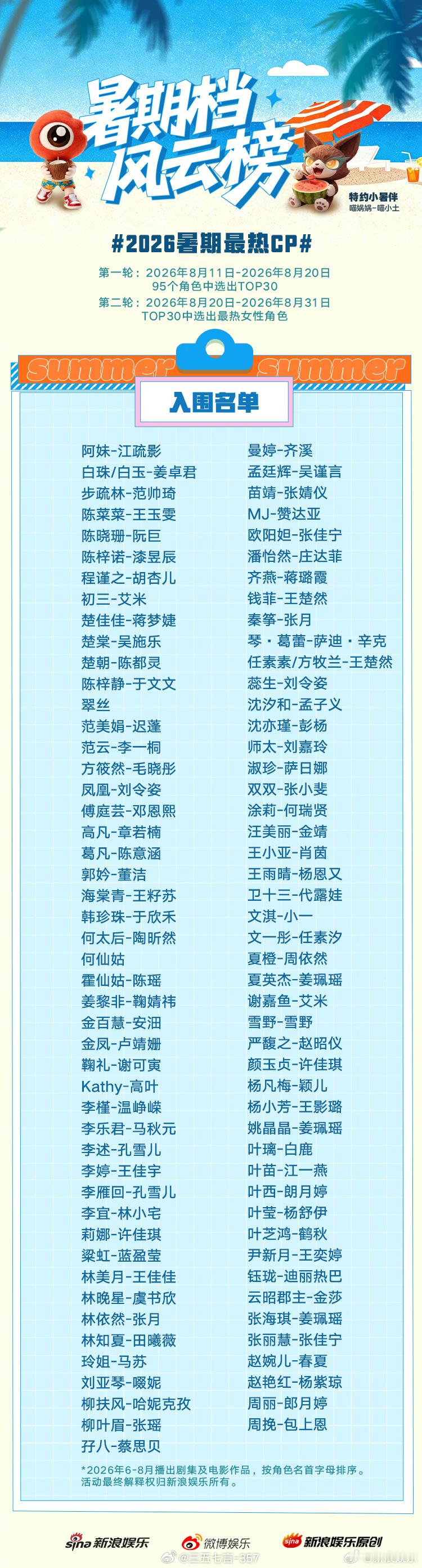 章若楠电影《想你了》角色高凡入围暑期档风云榜2026暑期最热女性角色！